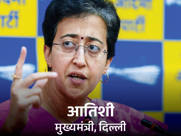 दिल्ली LG आतिशी से बोले-केजरीवाल ने आपको कामचलाऊ CM कहा:मैं आहत हूं; आतिशी का जवाब- गंदी राजनीति न करें