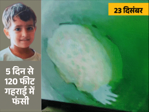 बोरवेल में चेतना,170 फीट गहराई में खुदाई कर रहे जवान:कलेक्टर बोलीं- ये राजस्थान का सबसे मुश्किल ऑपरेशन; परिवार बोला- लापरवाही हो रही