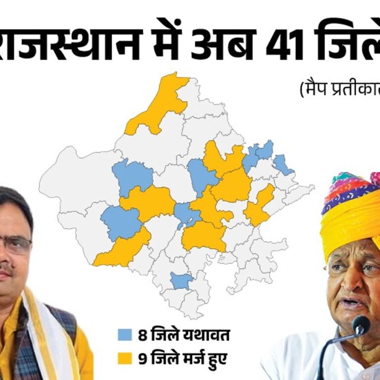 गहलोत के बनाए 9 जिले-3 संभाग भजनलाल ने खत्म किए:21 महीने पहले बने थे; सरकार ने कहा- उपयोगिता नहीं थी, कांग्रेस बोली- फिर बनाएंगे