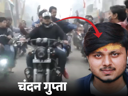 चंदन गुप्ता हत्याकांड में 28 दोषियों को उम्रकैद:यूपी के कासगंज दंगे में गोली मारी गई थी; लखनऊ NIA कोर्ट ने 6 साल बाद सुनाई सजा