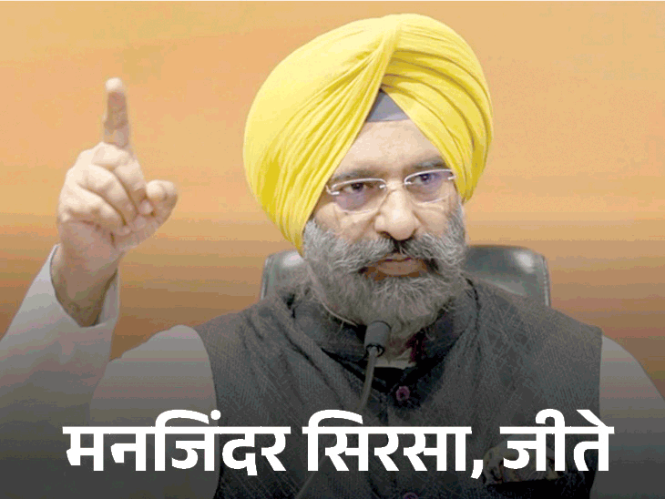 दिल्ली में 8 हरियाणवी चुनाव लड़े:सिरसा-जींद, झज्जर के नेताओं की जीत, हिसार के केजरीवाल हारे; फरीदाबाद वाले की जमानत जब्त