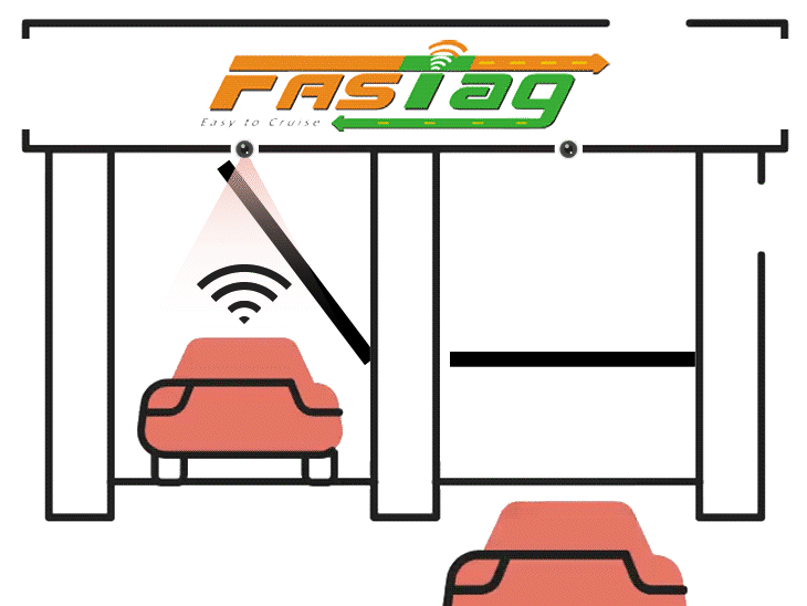 देश में लागू रहेगा FASTag सिस्टम:परिवहन मंत्रालय ने 1 मई से सेटेलाइट टोल सिस्टम लागू होने को फेक बताया