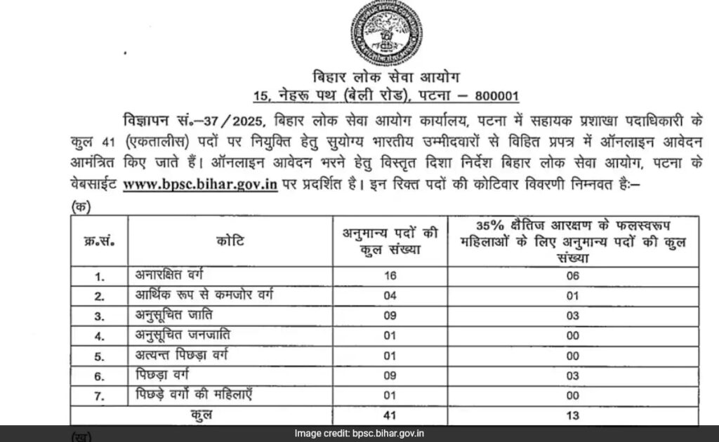 BPSC Hiring For Assistant Section Officer Posts, Check Selection Process, Salary