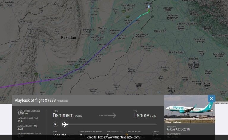 "Pakistan Didn't Close Airspace, Used Civilian Flights As Shield": Government