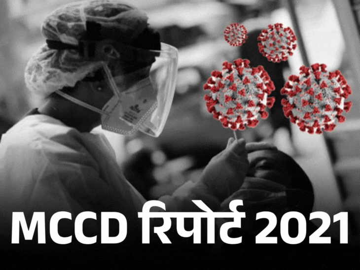 कोरोना साल 2021 में मौतों में 20 लाख का इजाफा:सरकारी रिपोर्ट में खुलासा; इसी साल दोगुना रेट से बढ़ी कोविड-हार्ट डिजीज से मरने वालों की संख्या