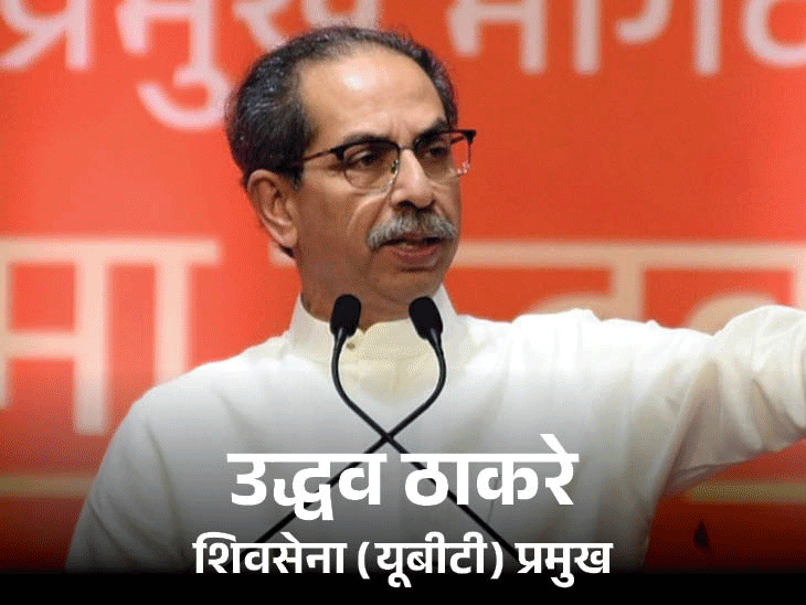भाषा विवाद- 5 जुलाई को उद्धव-राज की संयुक्त रैली:पूर्व CM बोले- महाराष्ट्र में लैंग्वेज इमरजेंसी; पवार ने कहा- कक्षा 1 से हिंदी अनिवार्य न हो