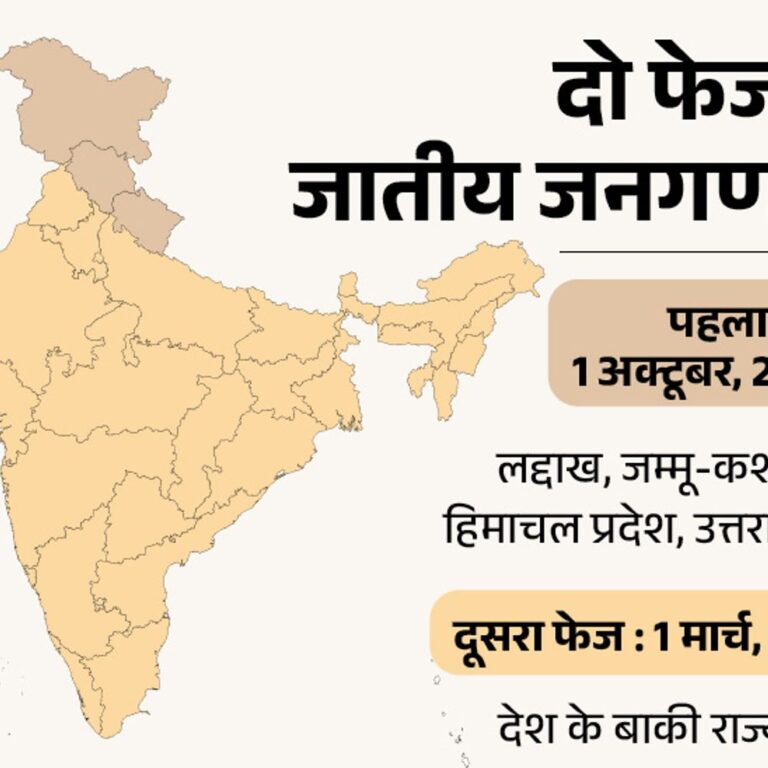 चार राज्यों में अक्टूबर 2026 से जातीय जनगणना:पहले फेज में हिमाचल, लद्दाख, जम्मू-कश्मीर और उत्तराखंड, बाकी राज्यों में 1 मार्च 2027 से होगी