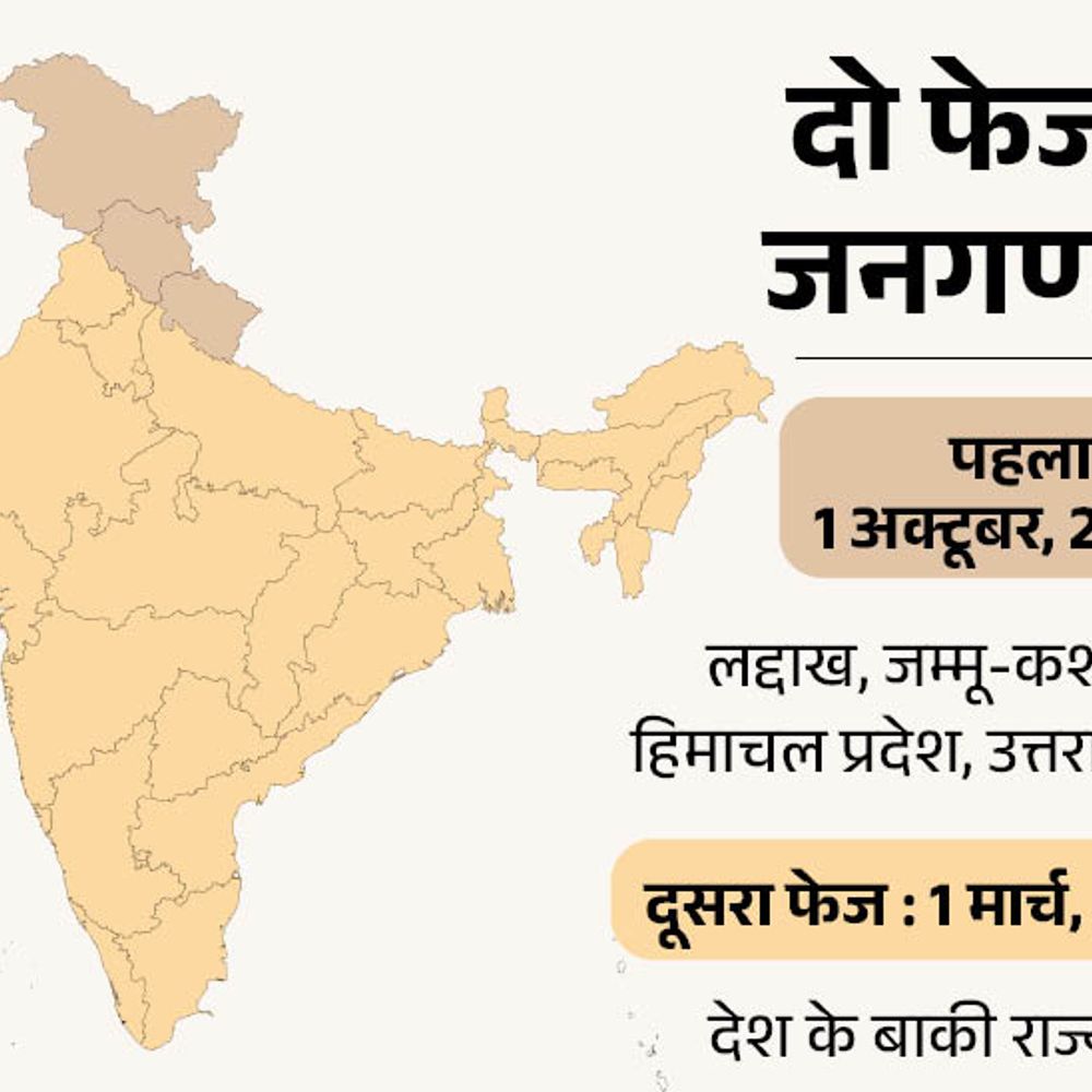 जनगणना का गजट नोटिफिकेशन जारी:पहला फेज अक्टूबर-2026 से चार राज्यों में; बाकी राज्यों में 1 मार्च 2027 से