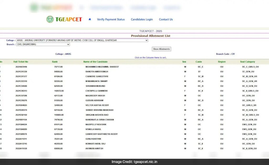 Telangana EAMCET First Phase Provisional Seat Allotment Result Released, Check Here