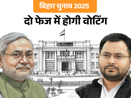 बिहार में दो फेज में वोटिंग:6 नवंबर को 121 और 11 नवंबर को 122 सीटों पर मतदान; 14 नवंबर को रिजल्ट