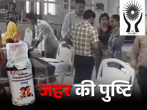 कफ सिरप से मौत पर राजस्थान, एमपी–यूपी सरकार को नोटिस:NHRC ने स्वास्थ्य मंत्रालय से जांच करने को कहा; सैंपल रिपोर्ट मांगी