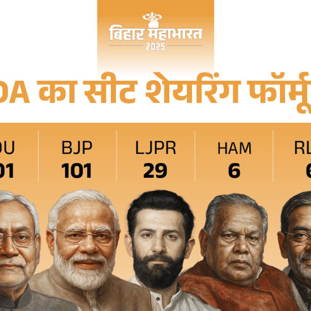 बिहार में NDA ने किया सीट शेयरिंग का ऐलान:BJP-101, JDU- 101, चिराग को 29, उपेंद्र कुशवाहा-मांझी को 6-6 सीटें