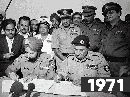 2026 में भारत-PAK युद्ध संभव, अमेरिकी थिंक टैंक का दावा:कश्मीर में आतंकी गतिविधि वजह बनेगी; दोनों देशों ने हथियारों की खरीद बढ़ाई