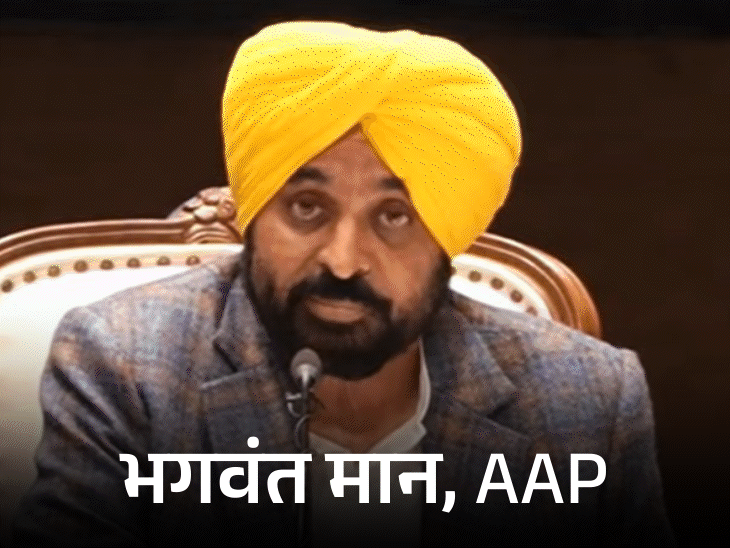 पंजाब के वोटरों ने 2027 के लिए AAP को चेताया:कांग्रेस की हालत फिर पतली, अकाली दल की सिचुएशन सुधरी, भाजपा फेल